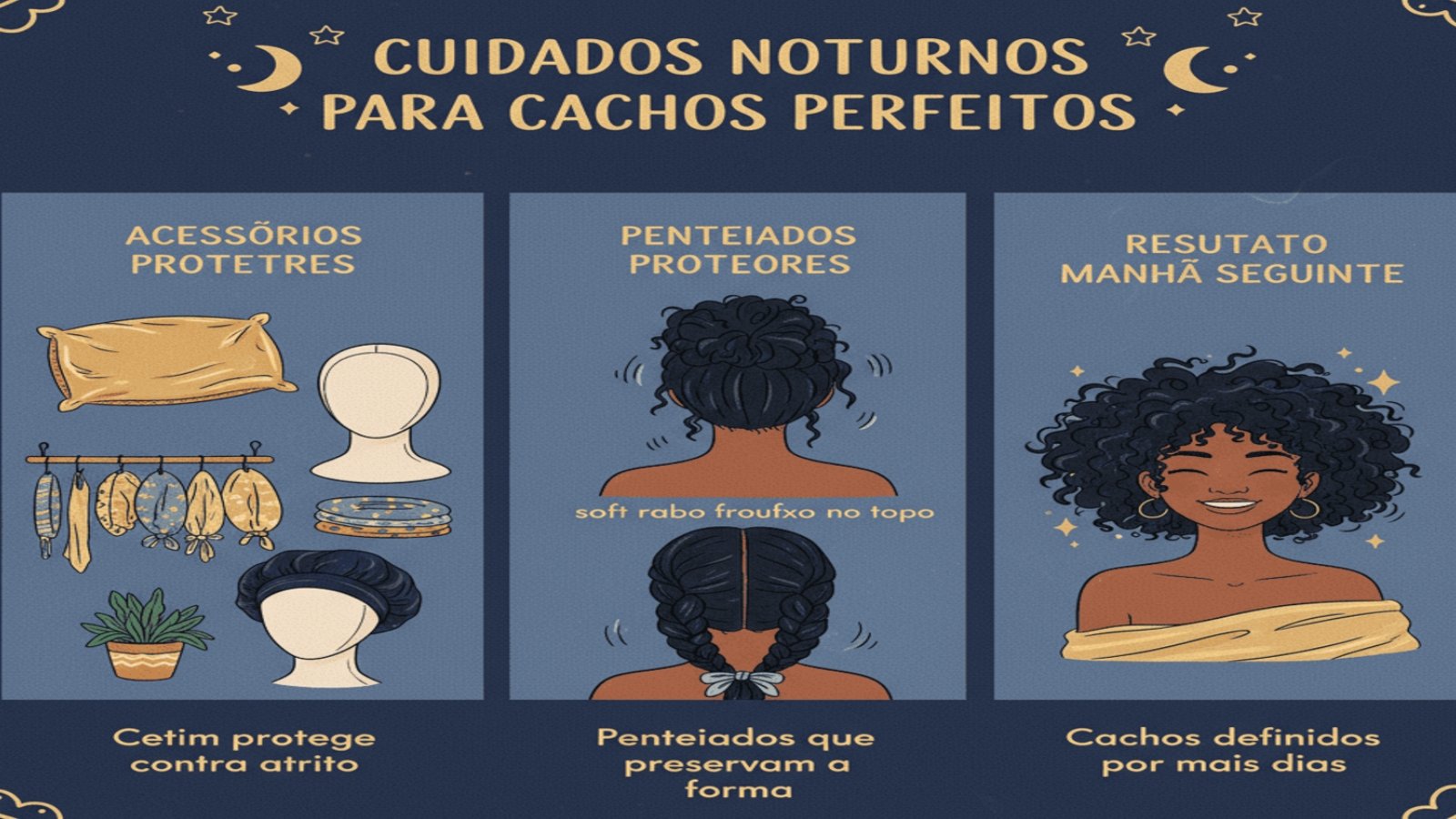 Guia noturno para cabelos crespos e cacheados em três painéis: acessórios de cetim protetores, penteados protetores como abacaxi e tranças frouxas, e resultado pela manhã com cachos definidos e brilhantes